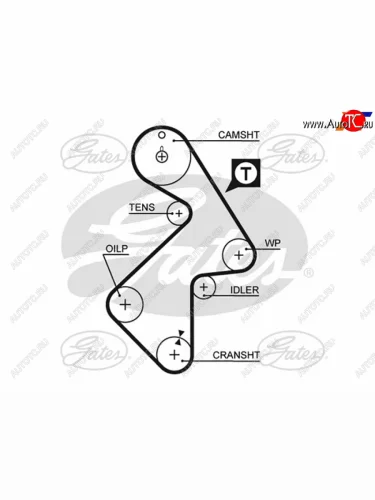 Ремень ГРМ TOYOTA 345SFE 92 GATES 5202XS