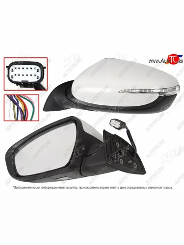Левое зеркало (обогрев, регулировка, повторитель поворота, складывание, подсветка 10 контактов) SAT KIA Ceed 2 JD рестайлинг универсал (2015-2018)