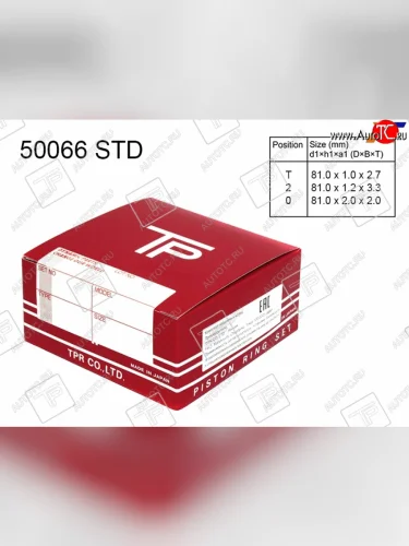 Кольца поршневые (комплект) STD VAG CADDYPASSATPOLO AVUBFQAQYAPKAEGAZHAZJ TPR 50066 STD