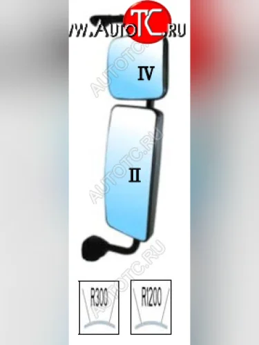 ACTROS ЗЕРКАЛО ПРАВ В СБОРЕ С КРОНШТЕЙН , ВЕРХН МЕХАН , НИЖН ЭЛЕКТР С ПОДОГРЕВ (DEPO) DEPO mdact96-454-r