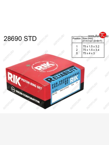 Кольца поршневые (комплект) STD TOYOTA CHASERCRESTACROWNMARK2SOARERSUPRA 1G-FE 88- RIKEN 28690 STD