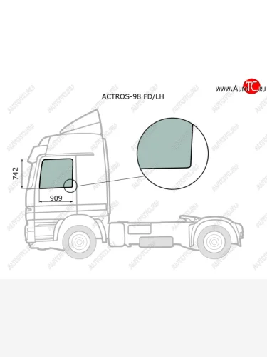 Стекло боковое опускное (Спереди Слева Цвет зеленый) Mercedes-Benz Actros 96-  Sisu 6x2 00- XYG ACTROS-98 FD/LH
