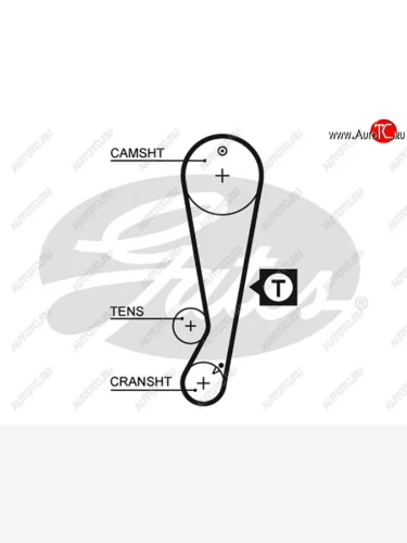Ремень ГРМ TOYOTA 4-5A-FE 92-02 GATES 5403XS