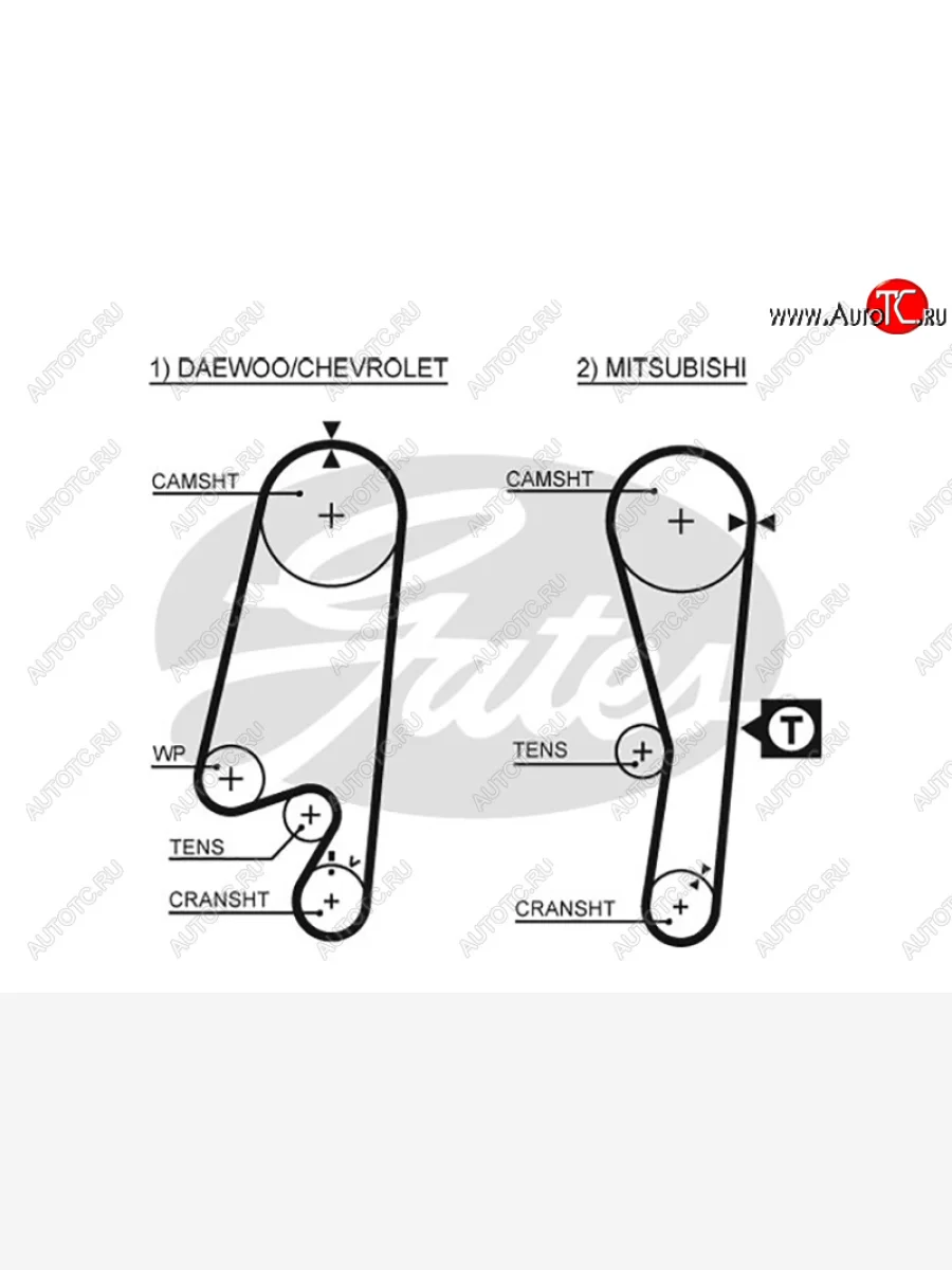 Ремень ГРМ MITSUBISHI 4G134G15 LANCER CS# 01- Dingo CQ1A 00-DAEWOO MatizTico 0.8 98- GATES 5434XS  в Керчи Республика Крым