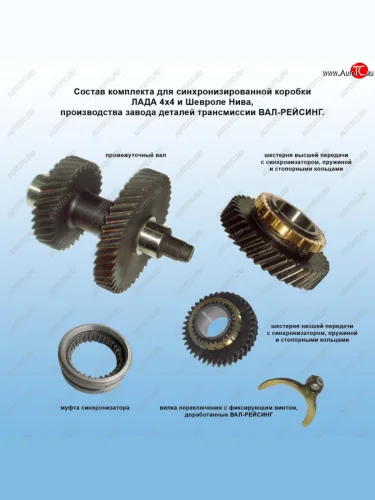 Раздатка НИВА 2,54 (кт шестерней синхронизированная) ValRacing ValRacing vr-53-b000254