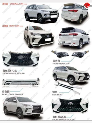 Обвес toyota fortuner 9587  4442222qqqqq