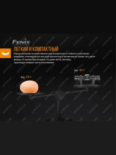 Фонарь налобный FENIX HM23  hm23
