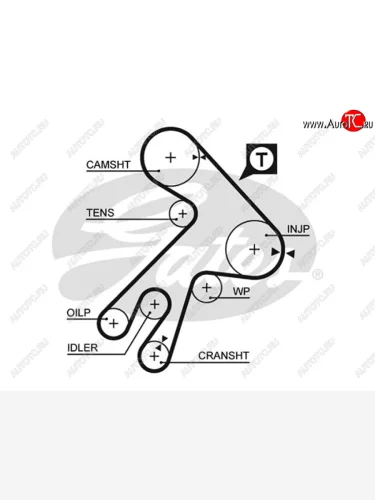 Ремень ГРМ TOYOTA 23C# 92- GATES 5057XS