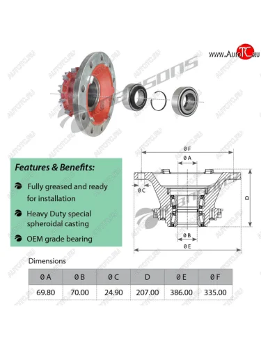 Ступица DAF 85CF,95XF передняя (с подшипником) MANSONS MANSONS 200.273
