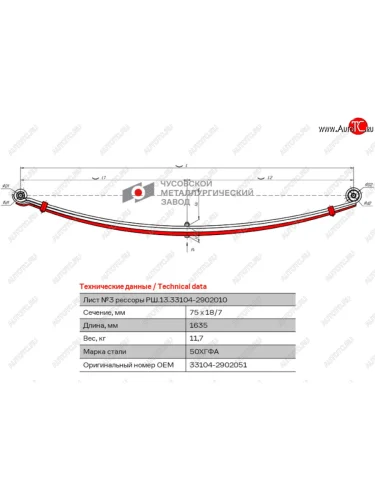 Лист рессоры ГАЗ-33104 Валдай,Газон Next передней №3 с хомутами L=1635мм ЧМЗ ЧМЗ 33104-2902051
