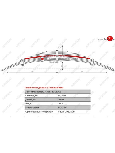 Лист рессоры КАМАЗ-4326 задней №6 L=1040мм ЧМЗ ЧМЗ 4326-2912106 ЧМЗ 4326-2912106