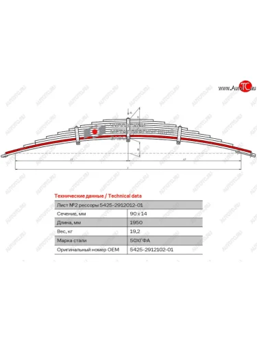 Лист рессоры КАМАЗ-5360,5460,43252,5425 задней №2 L=1950мм ЧМЗ ЧМЗ 5425-2912102-01