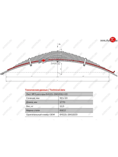 Лист рессоры МАЗ-64221 передней №3 L=1770мм ЧМЗ ЧМЗ 64221-2902103