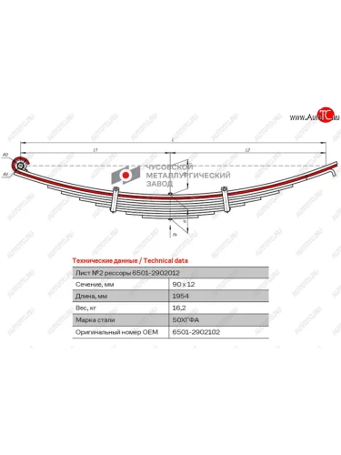 Лист рессоры МАЗ-6501 передней №2 L=1950мм ЧМЗ ЧМЗ 6501-2902102