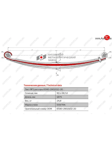 Лист рессоры КАМАЗ-6580 передней №2 L=1875мм ЧМЗ ЧМЗ 6580-2902102-20