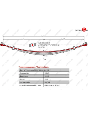 Лист рессоры ЛАЗ-695 передней №2 L=1698мм ЧМЗ ЧМЗ 695е-2902076-10