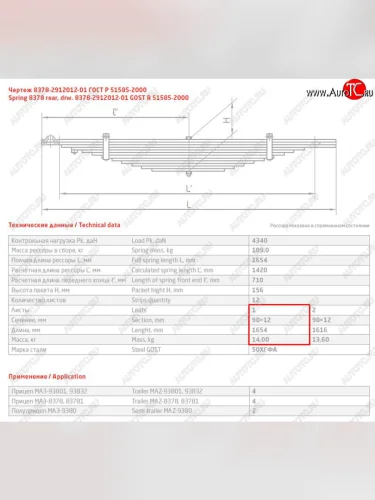 Лист рессоры МАЗ задней №1 полуприцепа L=1165мм (аналог 137749) ЧМЗ ЧМЗ 8378-2912101-01