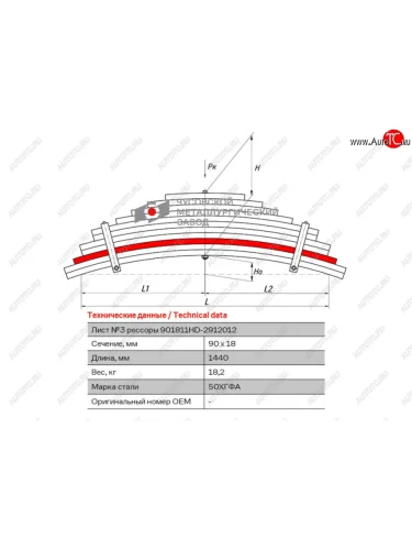 Лист рессоры HYUNDAI HD270 задней №3 (11 листов) L=1440мм ЧМЗ ЧМЗ 901811hd-2912103 ЧМЗ 901811hd-2912103