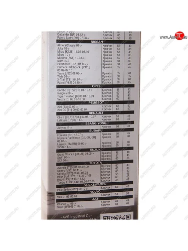 Щетка стеклоочистителя 300мм каркасная Classic Line AVS AVS a78368s