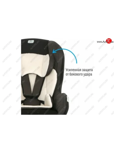 Автокресло детское 0-18кг (0+I) 0-4лет смоки Leader SMART TRAVEL SMART TRAVEL kres2079