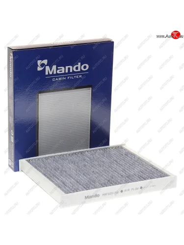 Фильтр воздушный салона VW Touareg,T5 AUDI Q7 PORSCHE Cayenne угольный MANDO MANDO mmf025156 MANDO mmf025156