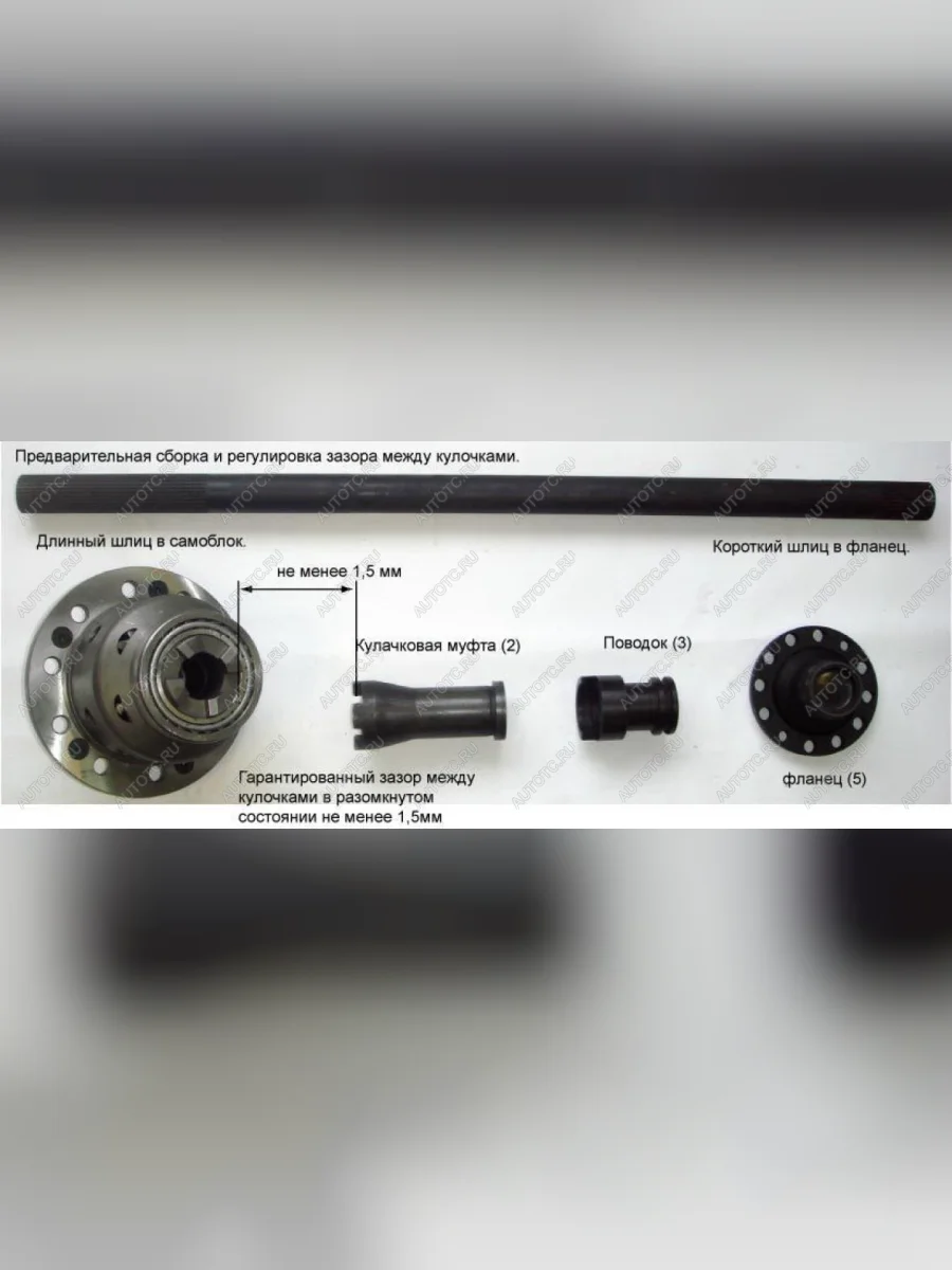 Принудительная блокировка дифференциала УАЗ (Гражданский задний мост пневмопривод) ValRacing ValRacing 688247315  в Керчи Республика Крым