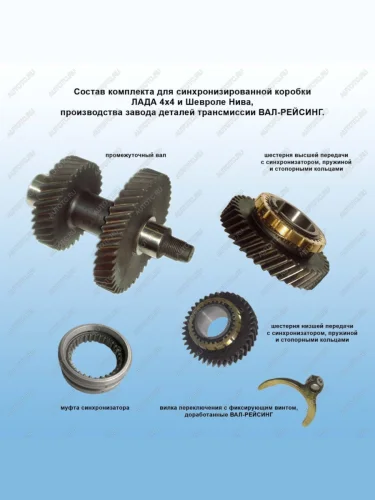 Раздатка НИВА 2,54 (кт шестерней синхронизированная) ValRacing ValRacing 688245299