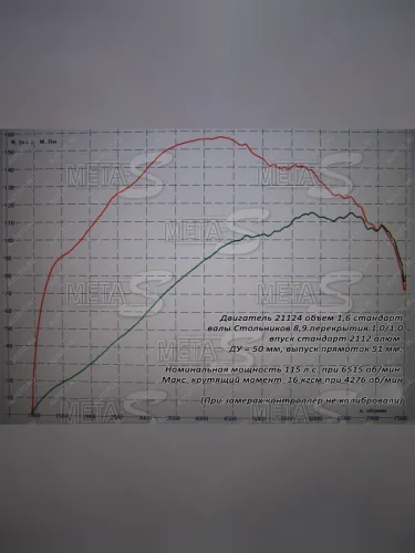 Распредвалы 2112 Стольников 8,9 фаза 280 Стольников 688246343