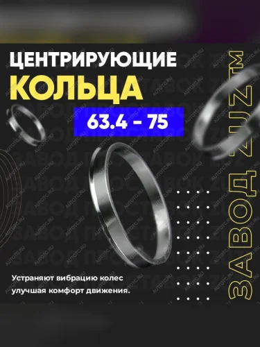 Центровочные кольца для дисков 63.4 - 75 (алюминиевые) 4шт. переходные центрирующие проставочные супинаторы на ступицу