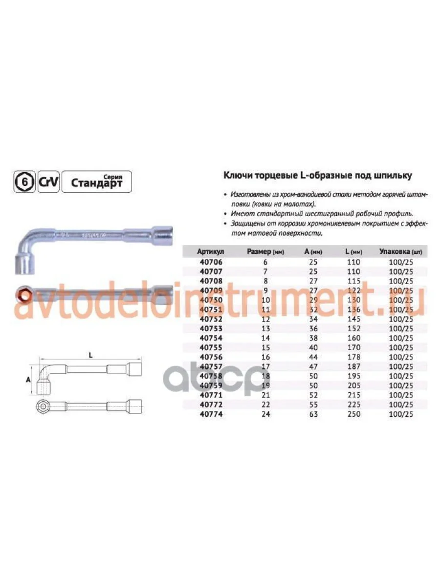 Ключ Торцевой Г-Образный 24Мм Под Шпильку Автоdело (40774) АвтоDело арт. 40774  в Перми Пермском крае