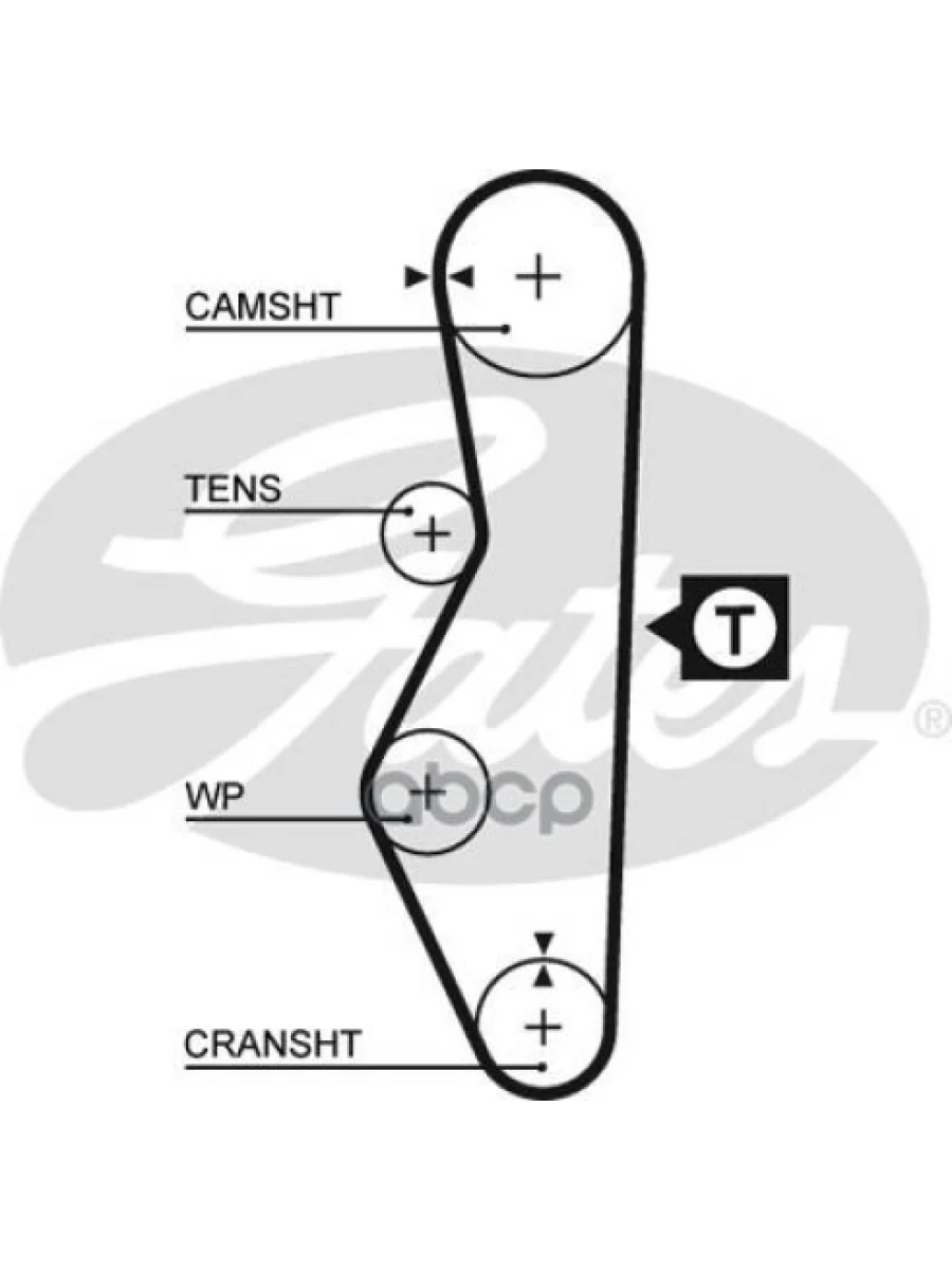 Ремень Грм Ваз 2108,2110,1118 (8 Клап.) Gates (55215124) Gates арт. 5521  в Керчи Республика Крым