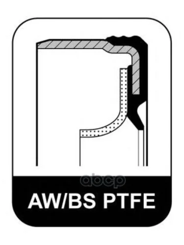 Сальник КВ Задний Mb Elring арт. 354090