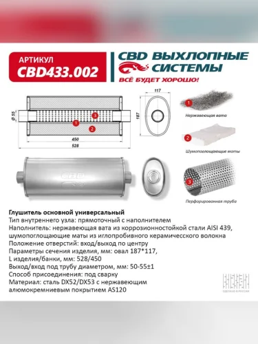 Глушитель универсальный овальный CBD